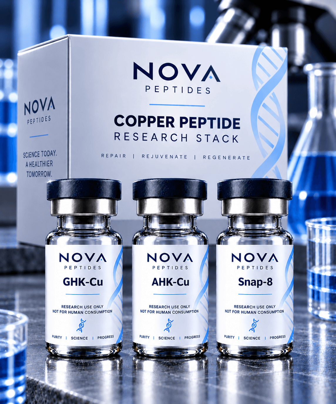 Copper Peptide Stack