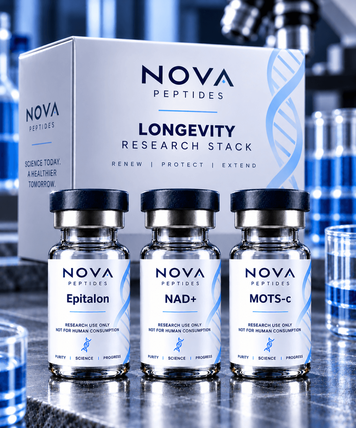 Longevity Research Stack